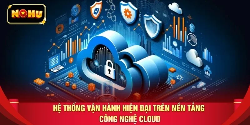 Hệ thống vận hành hiện đại trên nền tảng công nghệ Cloud